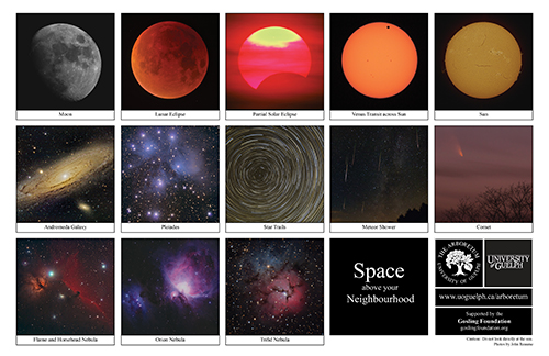 a selection of space phenomenon 